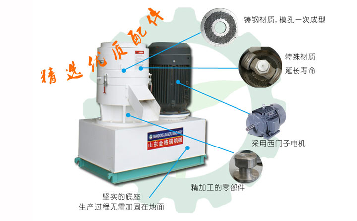 家用小型飼料顆粒機(jī)設(shè)備細(xì)節(jié)圖