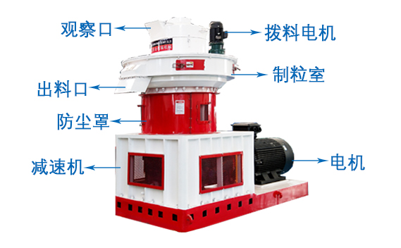 鋸末顆粒機結(jié)構(gòu)圖