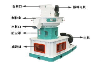 木屑顆粒機生產環(huán)模與平模那個更好