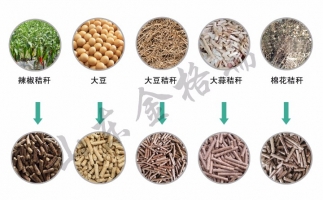 不要為生物質顆粒難推廣找理由