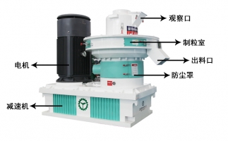 如何排查鋸末顆粒機料堵塞？原因有7