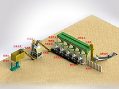 顆粒機生產(chǎn)線